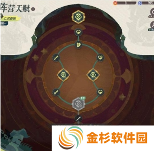 剑与远征启程阵营天赋怎么加点