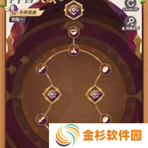剑与远征启程阵营天赋怎么加点