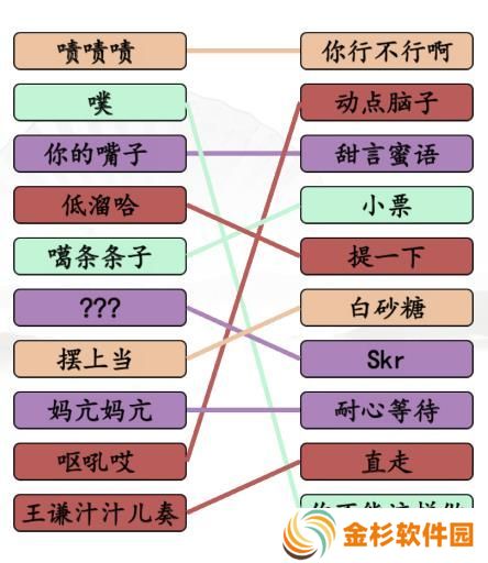 汉字找茬王连线疆普3攻略 连线疆普3完成连线答案图[多图]图片2