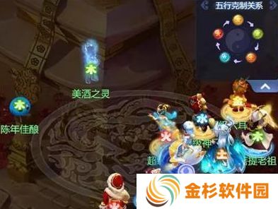 梦幻西游网页版蓬莱盛会第五期攻略  2023蓬莱盛会第五期通关阵容推荐[多图]图片2
