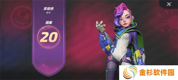 火力苏打英雄强度排行 2023英雄强度排名前十名分析[多图]图片2