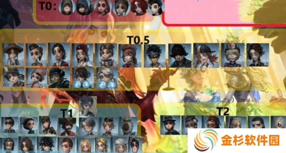 第五人格求生者哪个厉害