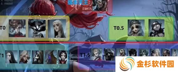 第五人格监管者哪个厉害