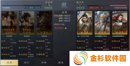 三国谋定天下乐进左慈吕布阵容怎么玩
