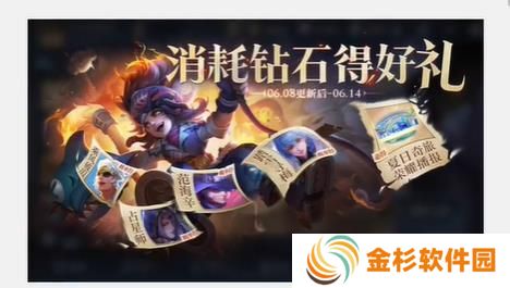 王者荣耀6.8一启幸运活动攻略 6月一启幸运活动奖励介绍[多图]图片2