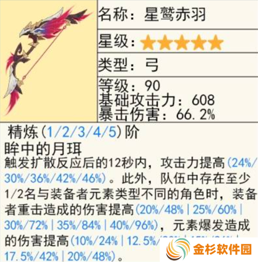 原神恰斯卡专武值得抽吗