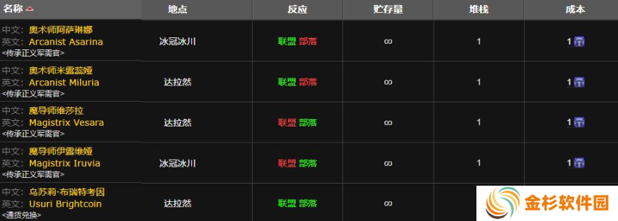 魔兽世界wlk征服纹章怎么得