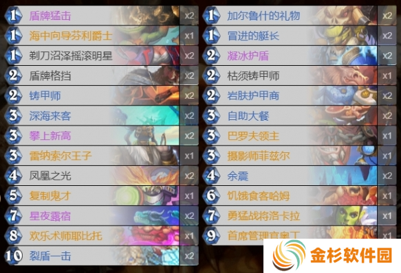 炉石传说狂野奥丁战卡组怎么玩