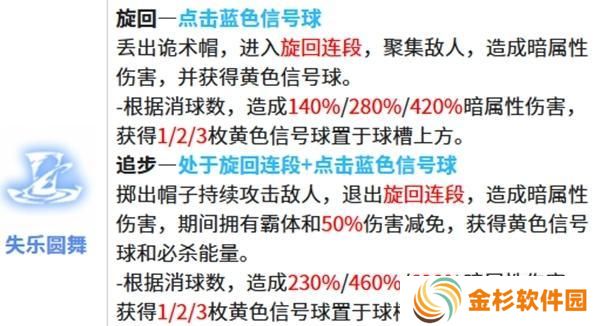 战双帕弥什莉莉丝谬影技能是什么