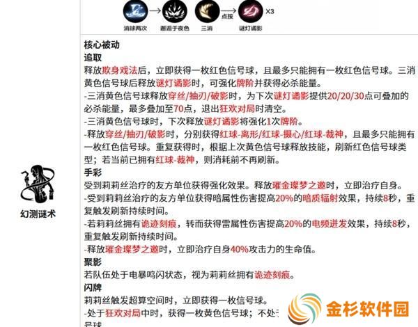 战双帕弥什莉莉丝谬影技能是什么