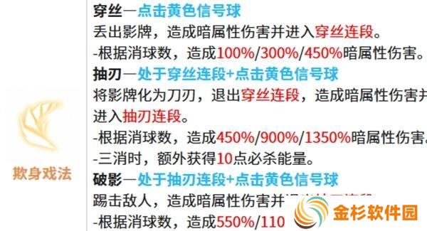 战双帕弥什莉莉丝谬影技能是什么