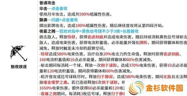战双帕弥什莉莉丝谬影技能是什么