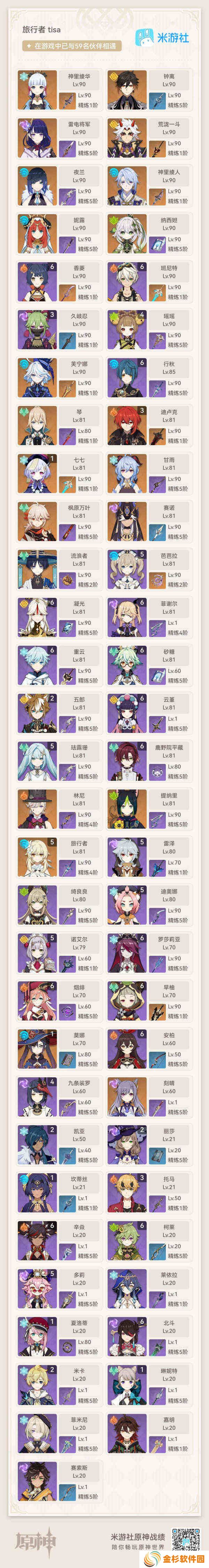 原神七圣召唤超高难吞星之鲸怎么过？七圣召唤吞星之鲸超高难速通攻略[多图]图片2