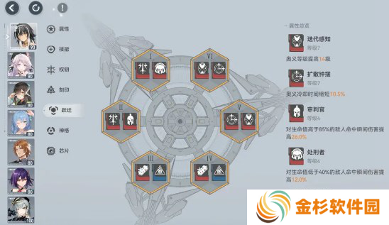 深空之眼伽梨阵容搭配攻略 伽梨阵容养成搭配指南[多图]图片2