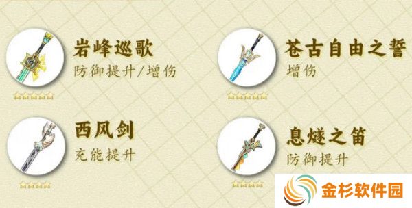 原神希诺宁培养攻略 希诺宁如何培养[多图]图片4