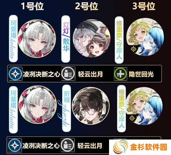 鸣潮珂莱塔怎么打出高伤害