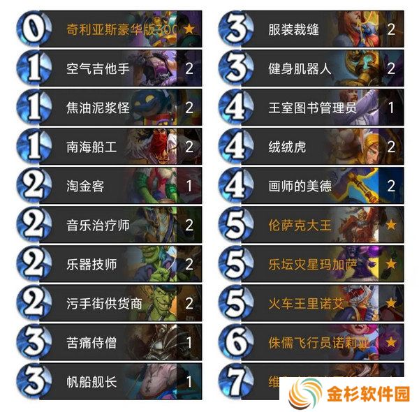 炉石传说污手骑卡组代码分享 污手骑应该怎么玩[多图]图片2