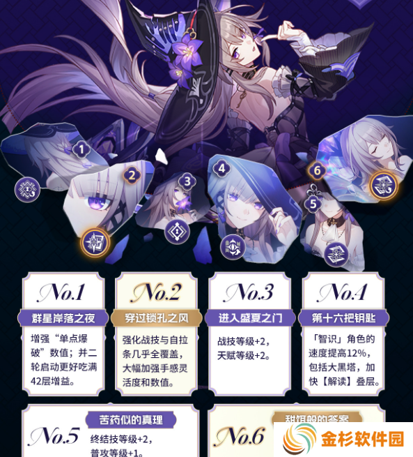 崩坏星穹铁道大黑塔星魂怎么抽
