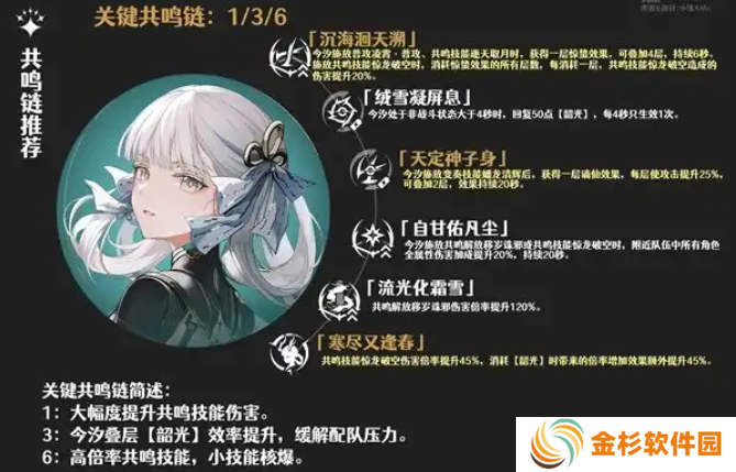 鸣潮2.0今汐共鸣链怎么抽