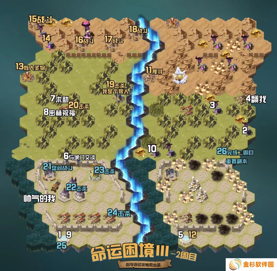 剑与远征命运困境Ⅲ攻略 命运困境Ⅲ通关攻略[多图]图片3