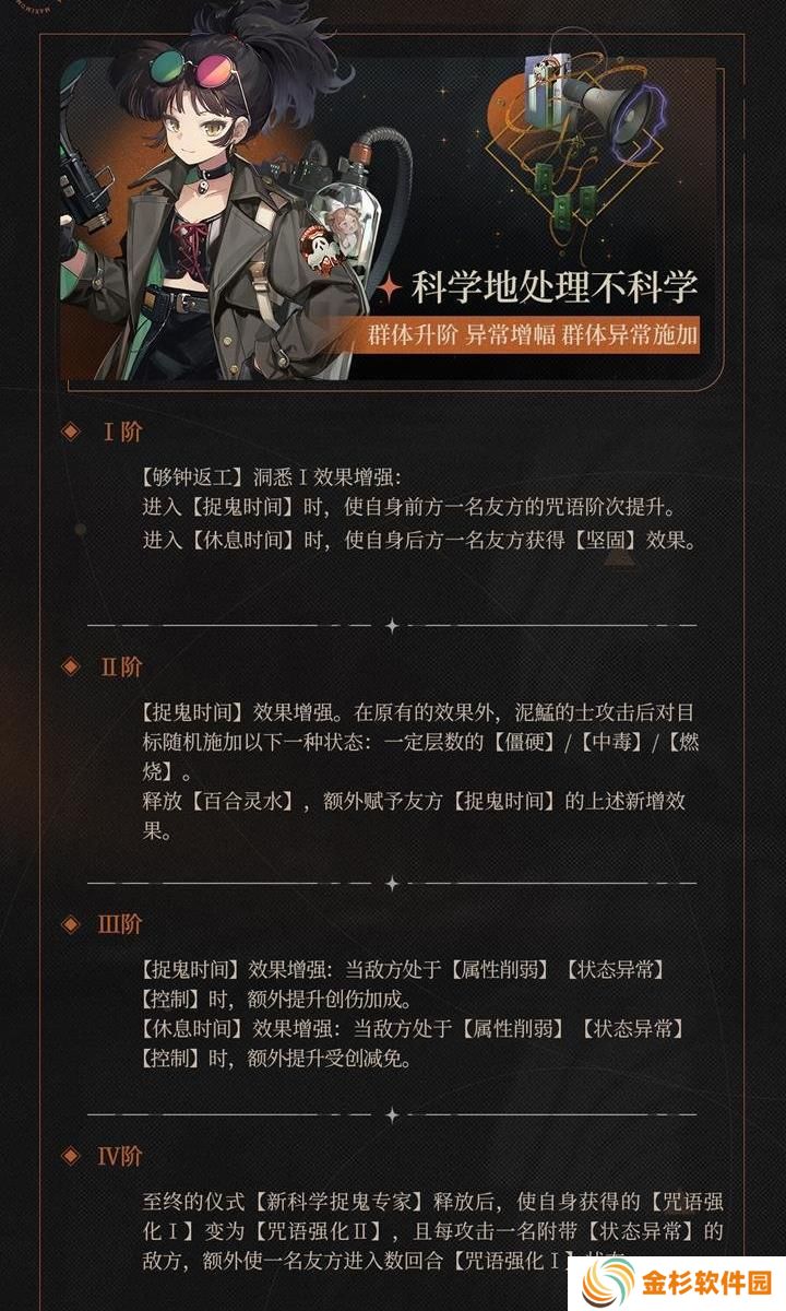 重返未来1999狂想增幅新增角色有哪些