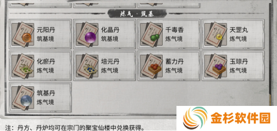 鬼谷八荒炉火纯青成就怎么做