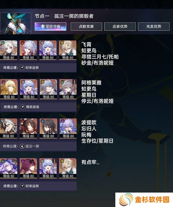 崩坏星穹铁道末日幻影猢狲博弈阵容推荐 末日幻影猢狲博弈阵容怎么搭配[多图]图片2