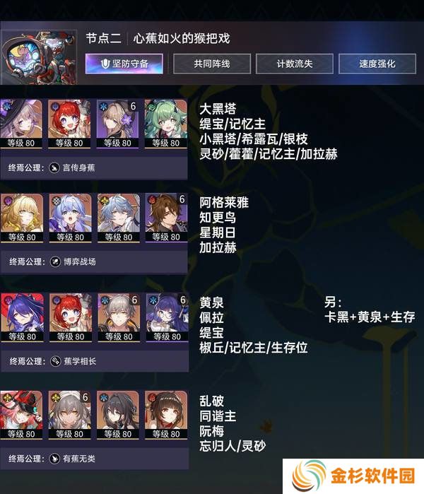 崩坏星穹铁道末日幻影猢狲博弈阵容推荐 末日幻影猢狲博弈阵容怎么搭配[多图]图片3