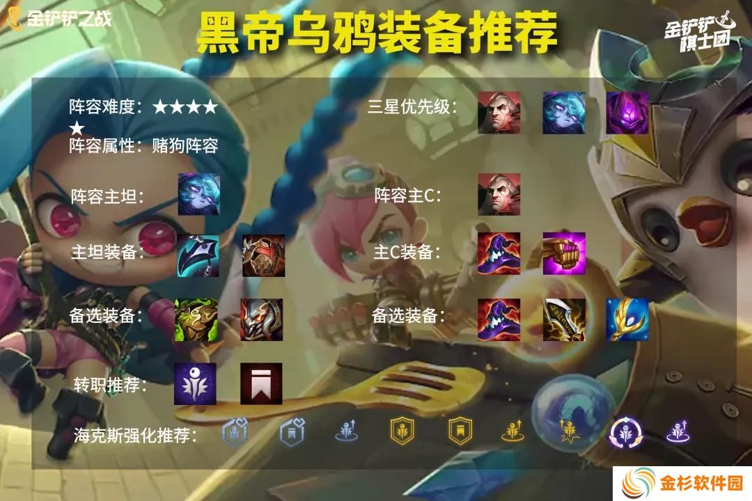 金铲铲之战帝国乌鸦装备怎么搭配