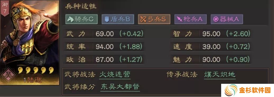 三国志战略版陆逊怎么样