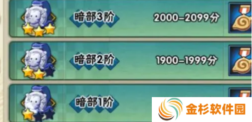 火影忍者手游段位有哪些