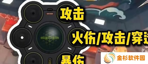 绝区零伊芙琳驱动怎么搭配