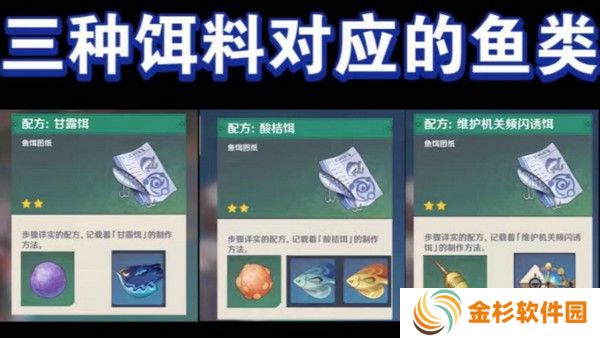 原神灰河渡手钓鱼地点分布图 灰河渡手精炼材料钓鱼点位攻略[多图]图片2