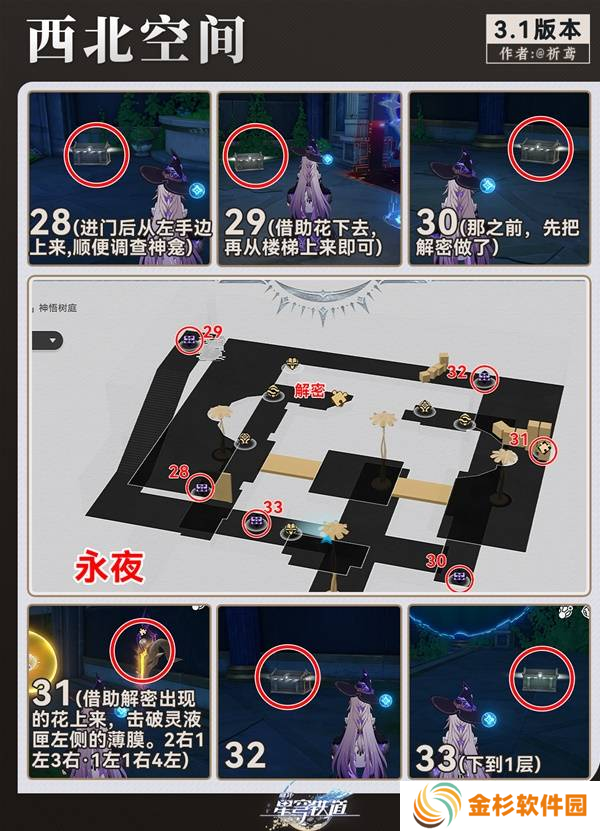 崩坏星穹铁道永夜呓语密林神悟树庭宝箱收集攻略 永夜呓语密林神悟树庭收集宝箱大全[多图]图片13
